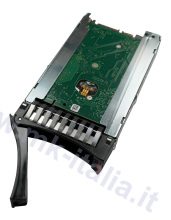 IBM HDD 1TB 7200rpm SATA 6Gb NL HS